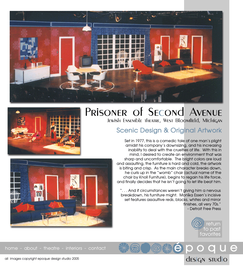 Scenic Design and Original Artwork for the play Prisoner of Second Avenue